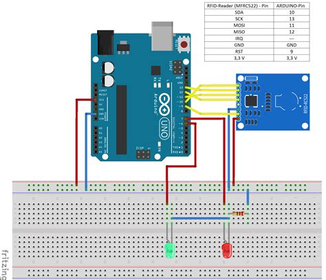 arduino rfid scanner buzzer led lights screen|arduino rfid scanner.